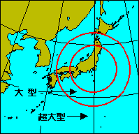 台風の大きさ