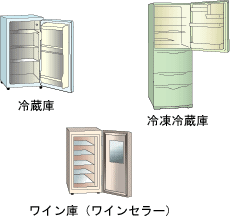 冷蔵庫、冷凍冷蔵庫、ワイン庫