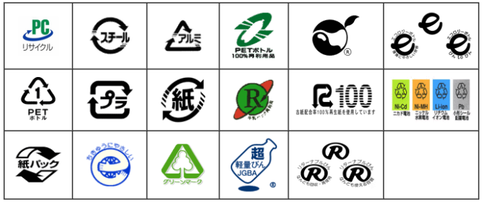 リサイクルマークのいろいろ