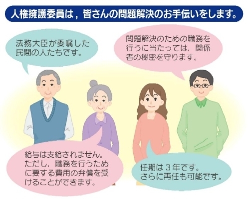人権擁護委員とは