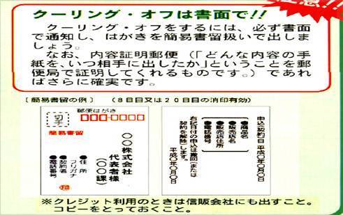 クーリングオフは書面で