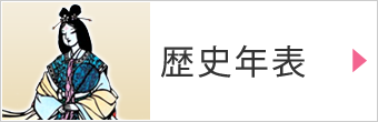 歴史年表