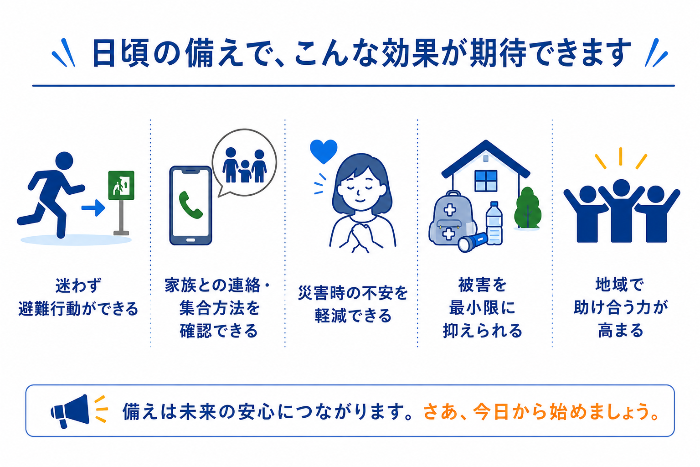 避難を考える日４