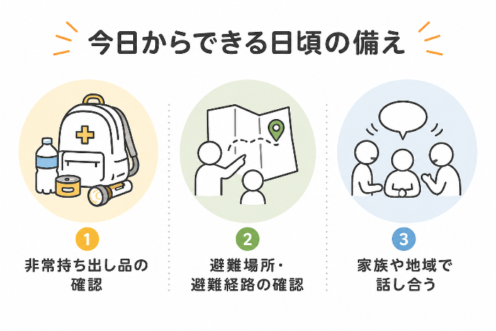避難を考える日１