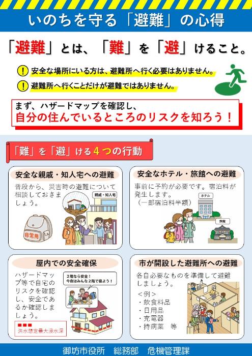 紀州大水害（昭和28年水害・7．18水害）／御坊市ホームページ