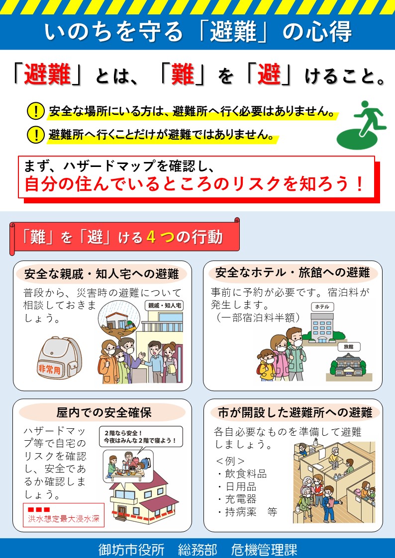 避難の心得