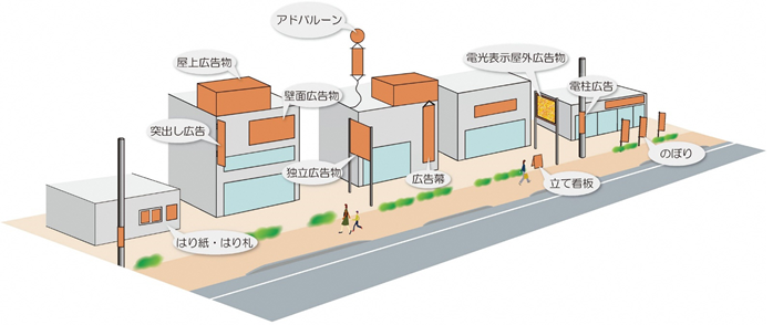 屋外広告物参考