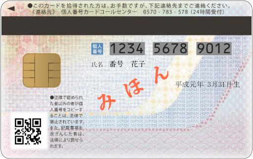 cardura