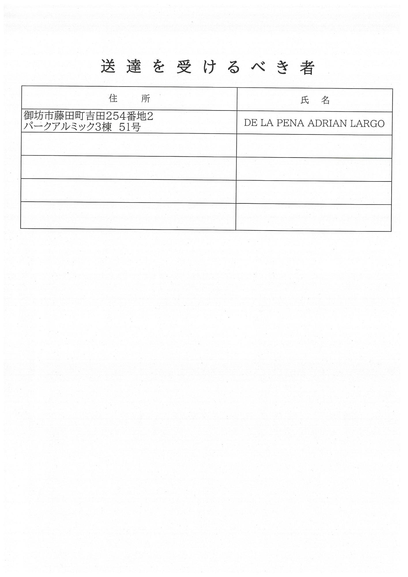 公示送達一覧(市民税)1
